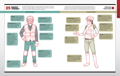The Emergency Survival Manual