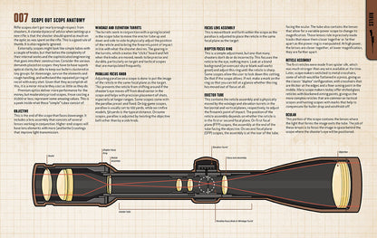The Total Gun Collection Book Set