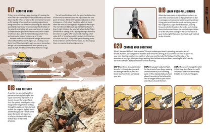 The Total Gun Collection Book Set