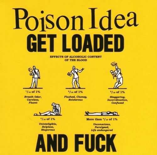 Poison Idea - Get Loaded & Fuck Vinyl Record