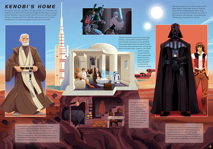 Star Wars: Exploring Tatooine