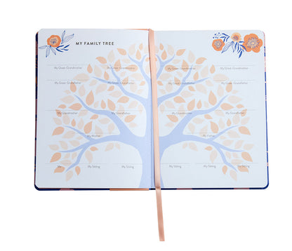 Grandmother's Memories: A Keepsake Box and Journal Set