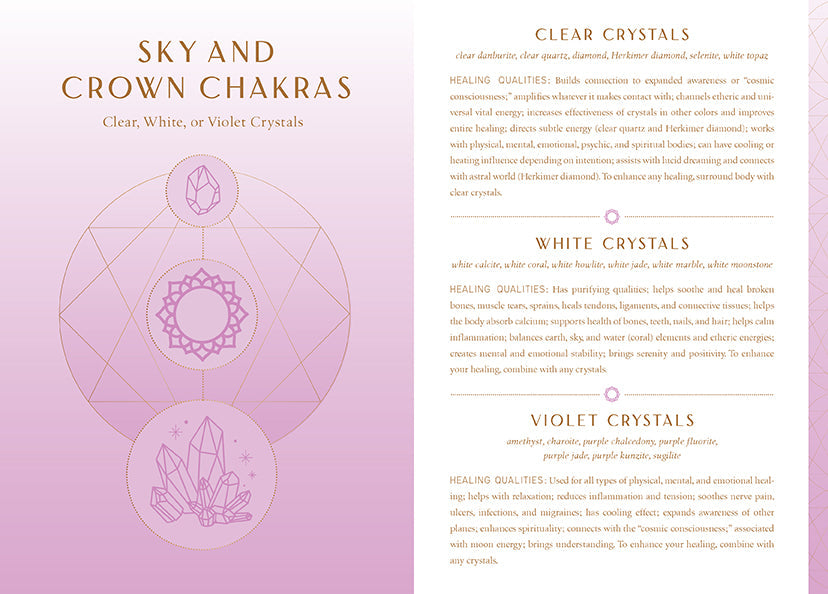 Crystal Healing Reflection Journal