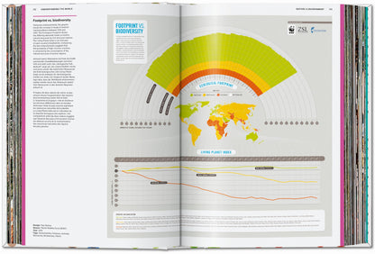 Understanding the World. The Atlas of Infographics (German, French, English) Book