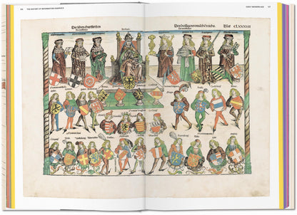 History of Information Graphics (German, French, English) Book