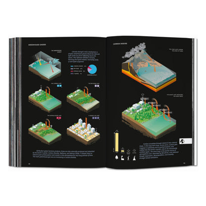 BIG. Formgiving. An Architectural Future History (English) Book