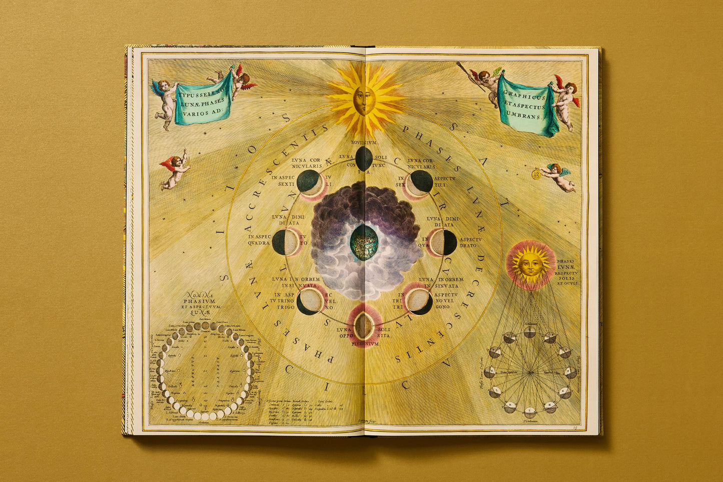 Cellarius Atlas (German, French, English) Book