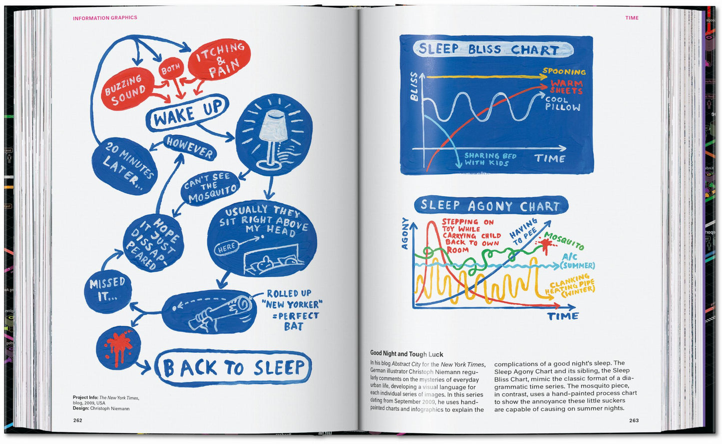 Information Graphics. 45th Ed. (English) Book