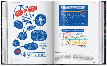 Information Graphics. 45th Ed. (English) Book