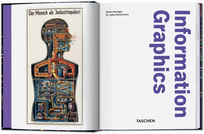 Information Graphics. 45th Ed. (English) Book