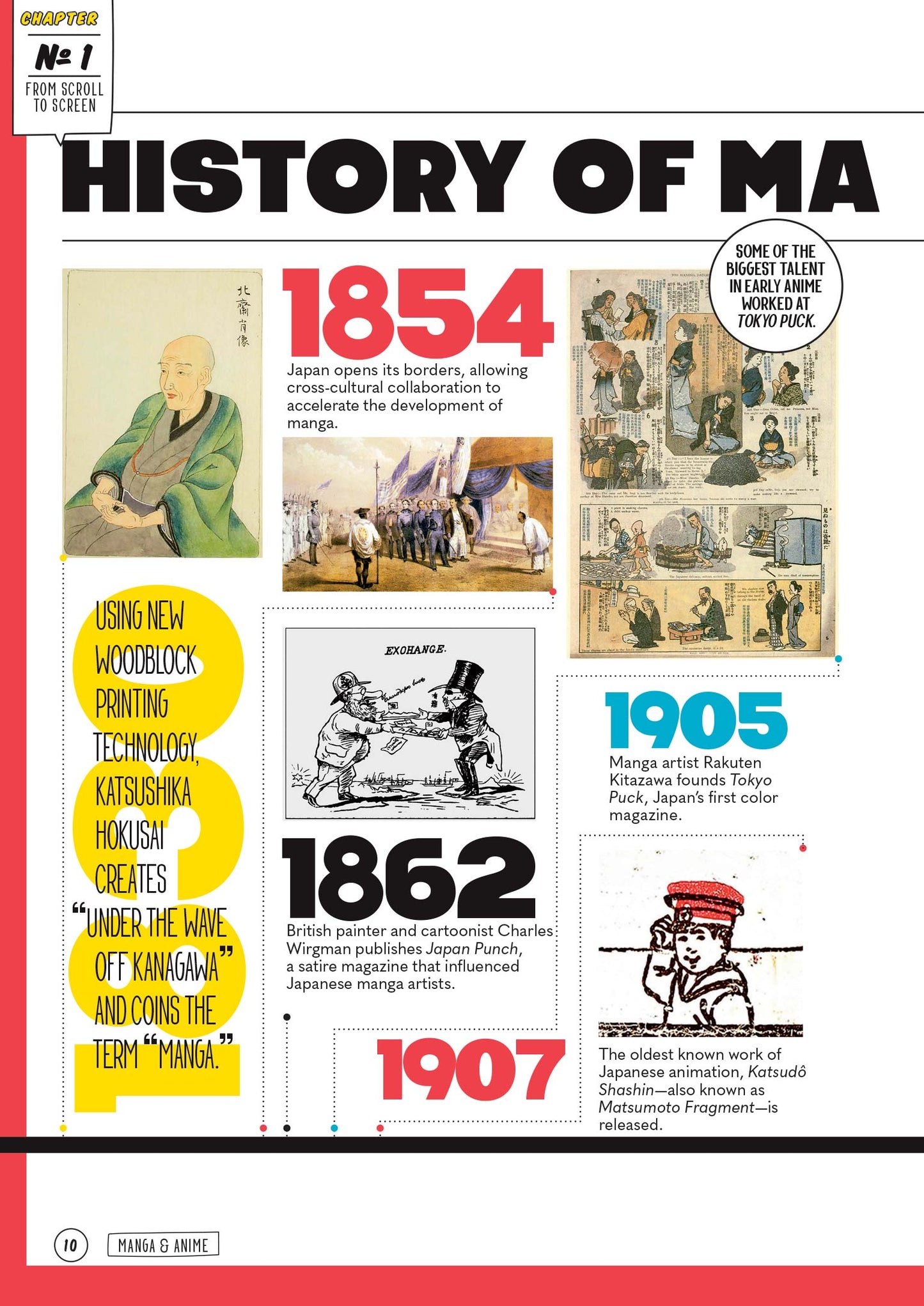 Manga & Anime - All The Comic Books, TV Shows, Movies & Animations, Video Games, Lingo, Characters, Classic Series, Cosplay, Cowboy Bebop, Thundercats, Akira, Ghost In The Shell & More! (Digest Sized)