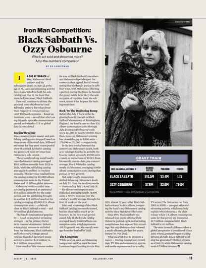 Billboard - 25.08.16 Edition: The Team Behind Addison Rae's Pop Breakthrough, Gloria Estefan's  40 Years In Music, HUNTR7x’s No.1 Hot 100, Fall 2025 Music Preview, Top-Paid Music Executives & More!