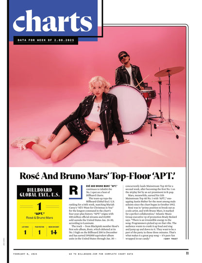 Billboard - 25.02.08 Edition: Travis Scott Built The Coolest Brand In Sports & Music, Empire's Ghazi Brought The Music Business, Music Venues, Spotify Saved The Music Industry & More!