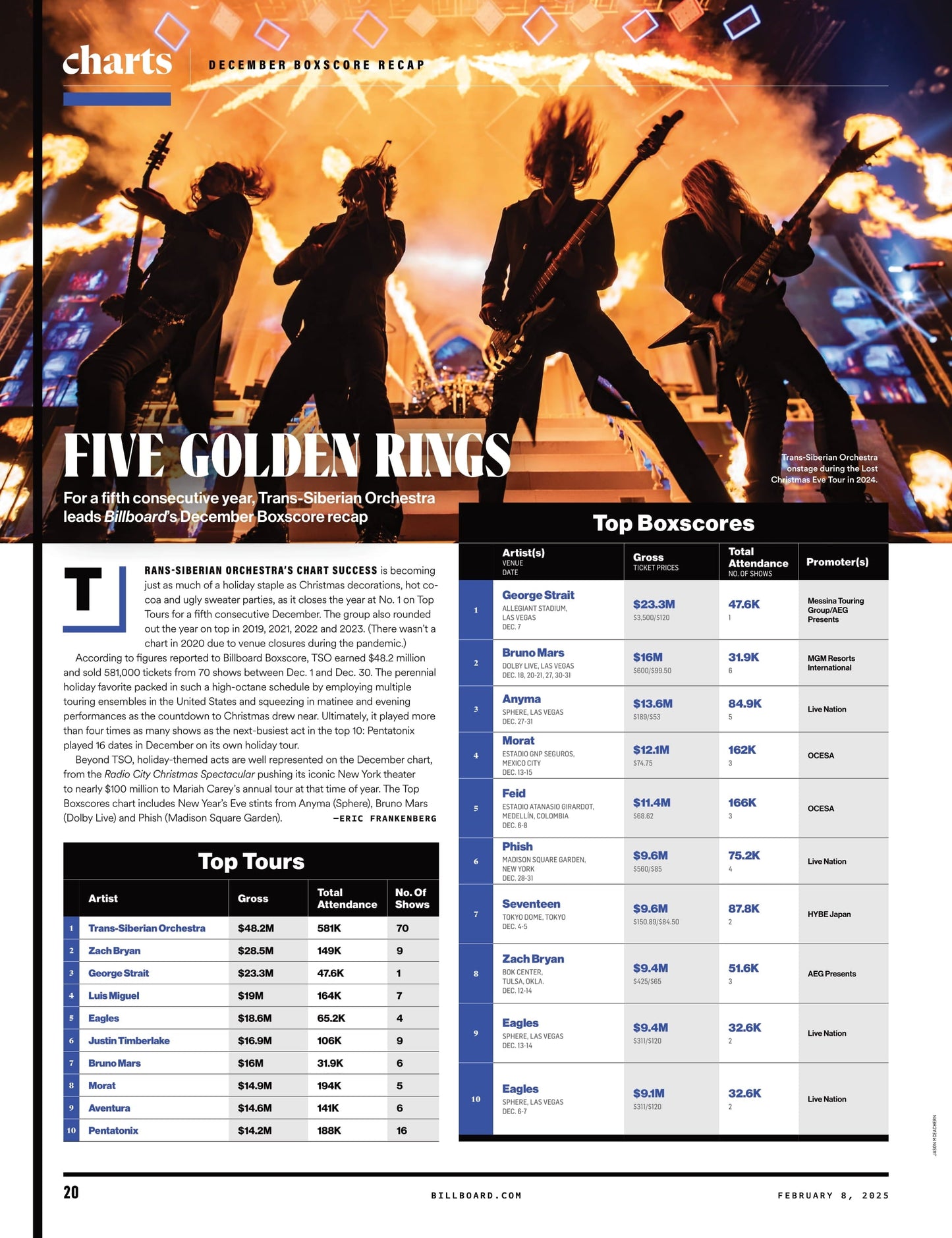 Billboard - 25.02.08 Edition: Travis Scott Built The Coolest Brand In Sports & Music, Empire's Ghazi Brought The Music Business, Music Venues, Spotify Saved The Music Industry & More!