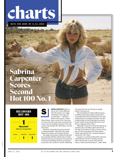 Billboard - 25.06.21 Edition: Pride 2025, Cynthia Erivo On Queerness, Changes In DC & Wicked, Sabrina Carpenter's Earns 2nd Billboard Hot 100 No. 1 Spot, HAIM’s New Era, The Who’s Farewell & More!