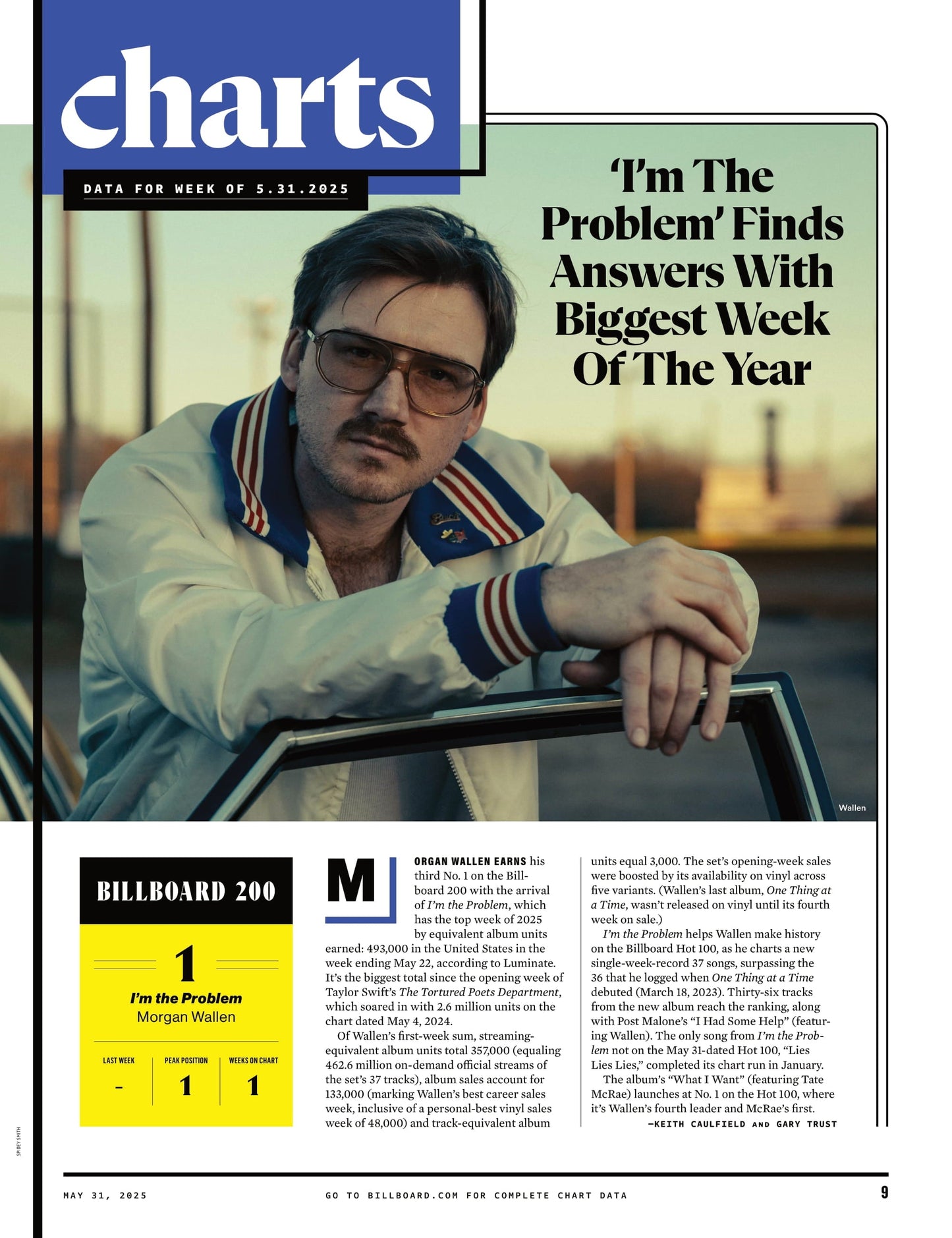 Billboard - 25.05.31 Edition: Country Power Players, Chris Stapleton, Riley Green, Ella Langley, Morgan Wallen's New Album,  Country Music’s Rap Revival, Concert Ticket Price Intel, Top Tours & More!