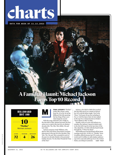 Billboard - 25.11.15 Edition: Rosalía’s Next Act, From Opera To Euphoria & Beyond, Unpacking Universal's Udio Deal, Top Business Managers, Irving Azoff's Letter To Youtube, GIRLSET Rises & More!