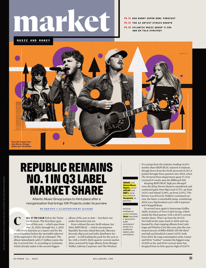 Billboard - 25.10.11 Edition: Latin Power Players, Daddy Yankee Reborn & Kali Uchis Catches Fire, Mariah Carey Tops Billboard Charts Again, The Story Behind Santos Bravos & More!