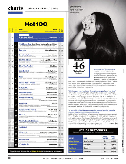 Billboard - 24.09.28 Edition: J Balvin Roars Back, Young Miko Takes Charge, Peso Pluma's Broker, Guide To Latin Music Week, Travis Scott's Days Before Rodeo, Music's Highest-Paid Executives & More!