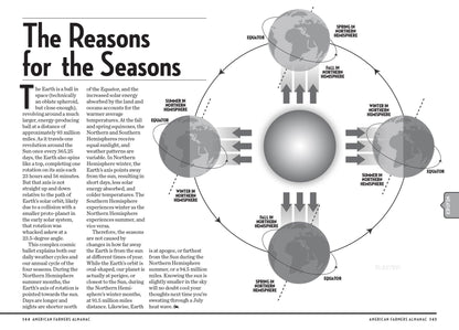 American Farmers Almanac 2025 - Weather Forecasts, Gardening Guides, Astronomical Events, Historical Interests, Travel Ideas, Household Tips, Reference, Growing Seasons, Precipitation Outlook & More!