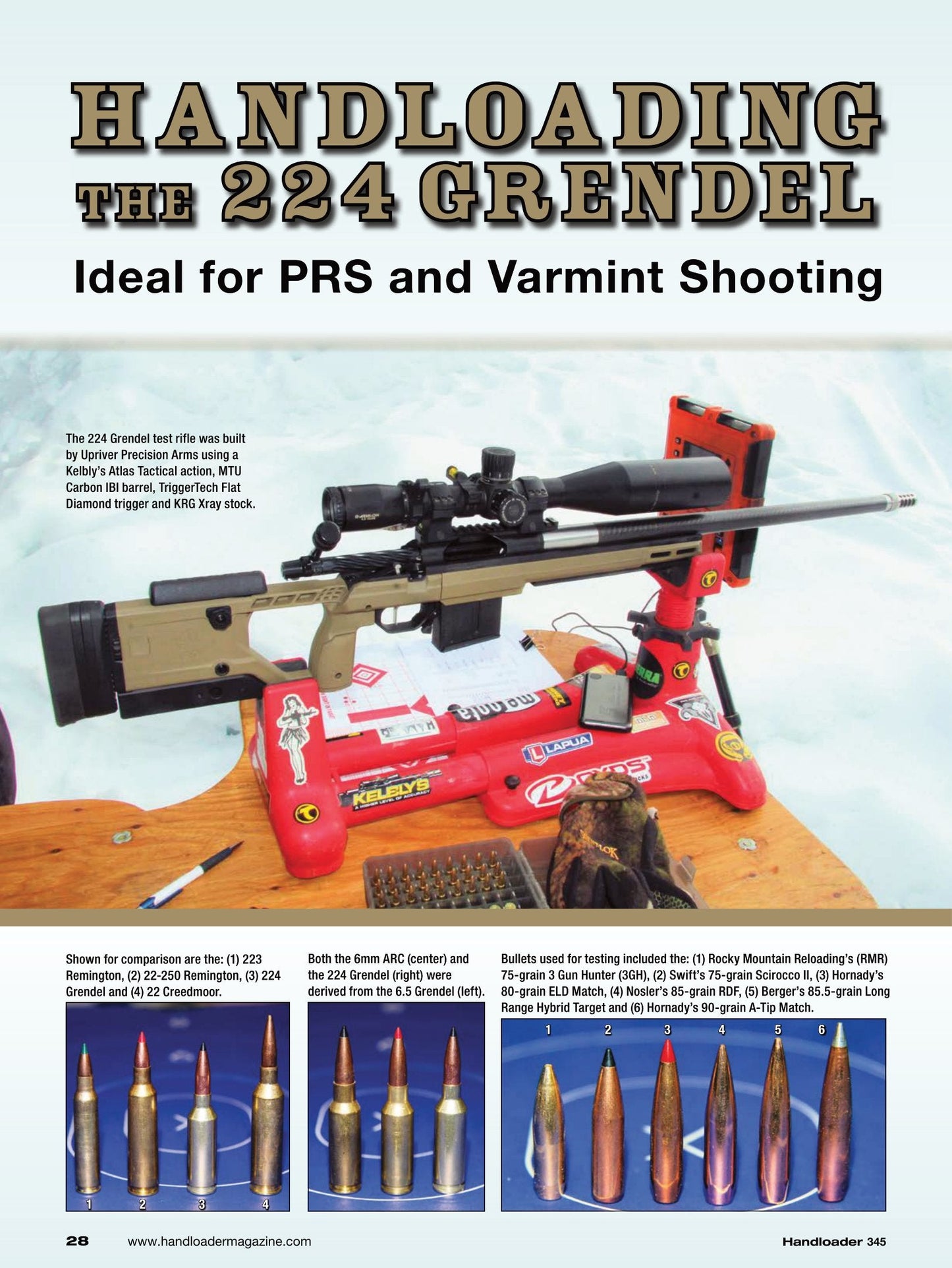 Handloader August 2023 - The Ammunition Reloading Journal: Firearms, Smokeless Powders, Reloading Techniques, Pressures & New Products For Your Gun