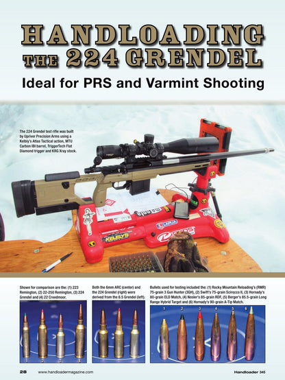 Handloader August 2023 - The Ammunition Reloading Journal: Firearms, Smokeless Powders, Reloading Techniques, Pressures & New Products For Your Gun
