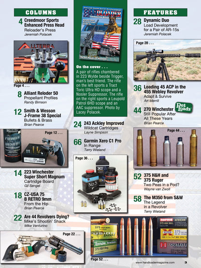 Handloader June 2024 - The Ammunition Reloading Journal: Wildcat Cartridges, Firearms, Load Development For AR-15s, 223 Winchester Super Short Magnum, Garmin Xero C1 Pro,  Alliant Reloader 50, 270 Winchester, Tools, Pressures & More!