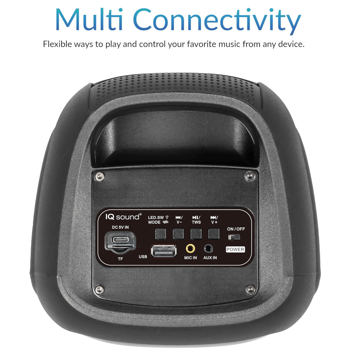 IQ Sound 2x4-Inch High Efficiency Bluetooth Speaker System