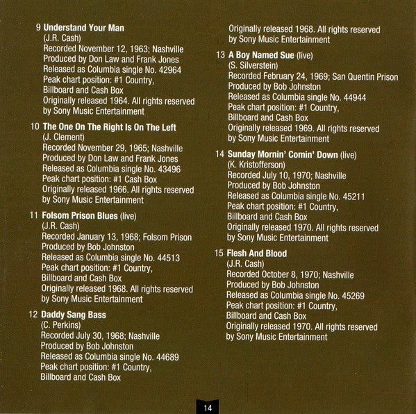 Johnny Cash – The Greatest: Number One's Music CD