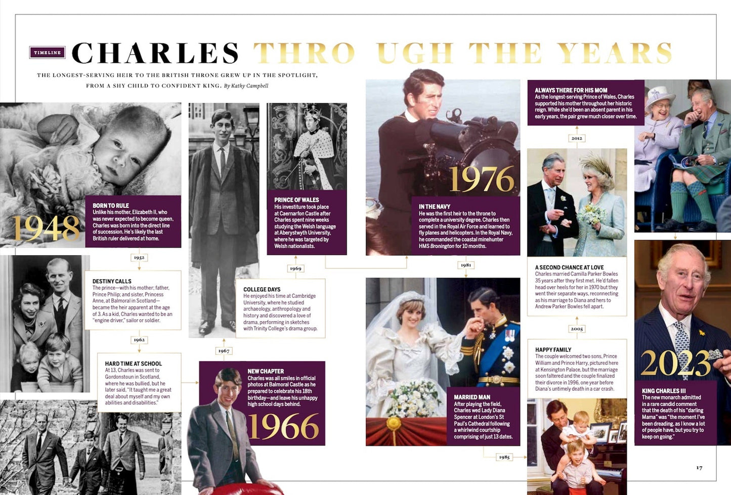 Charles III - Long Live the King! A Celebration of His Coronation