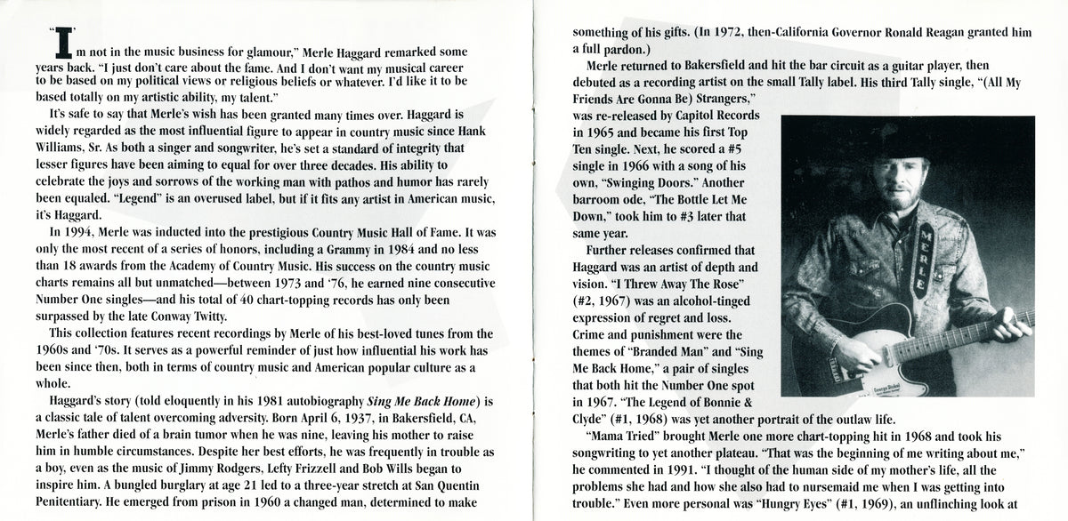 Merle Haggard – 20 Hits Music CD