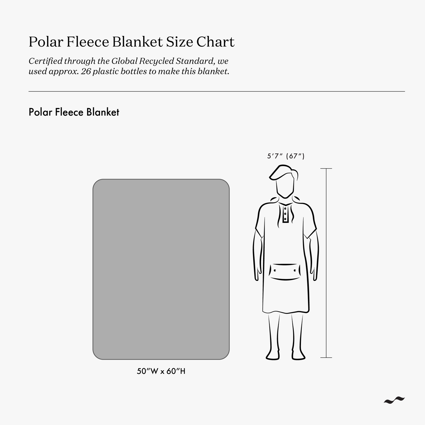 Jammer Polar Fleece Blanket | Grateful Dead x Slowtide