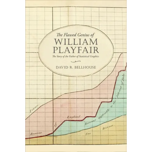 The Flawed Genius of William Playfair: The Story of the Father of Statistical Graphics