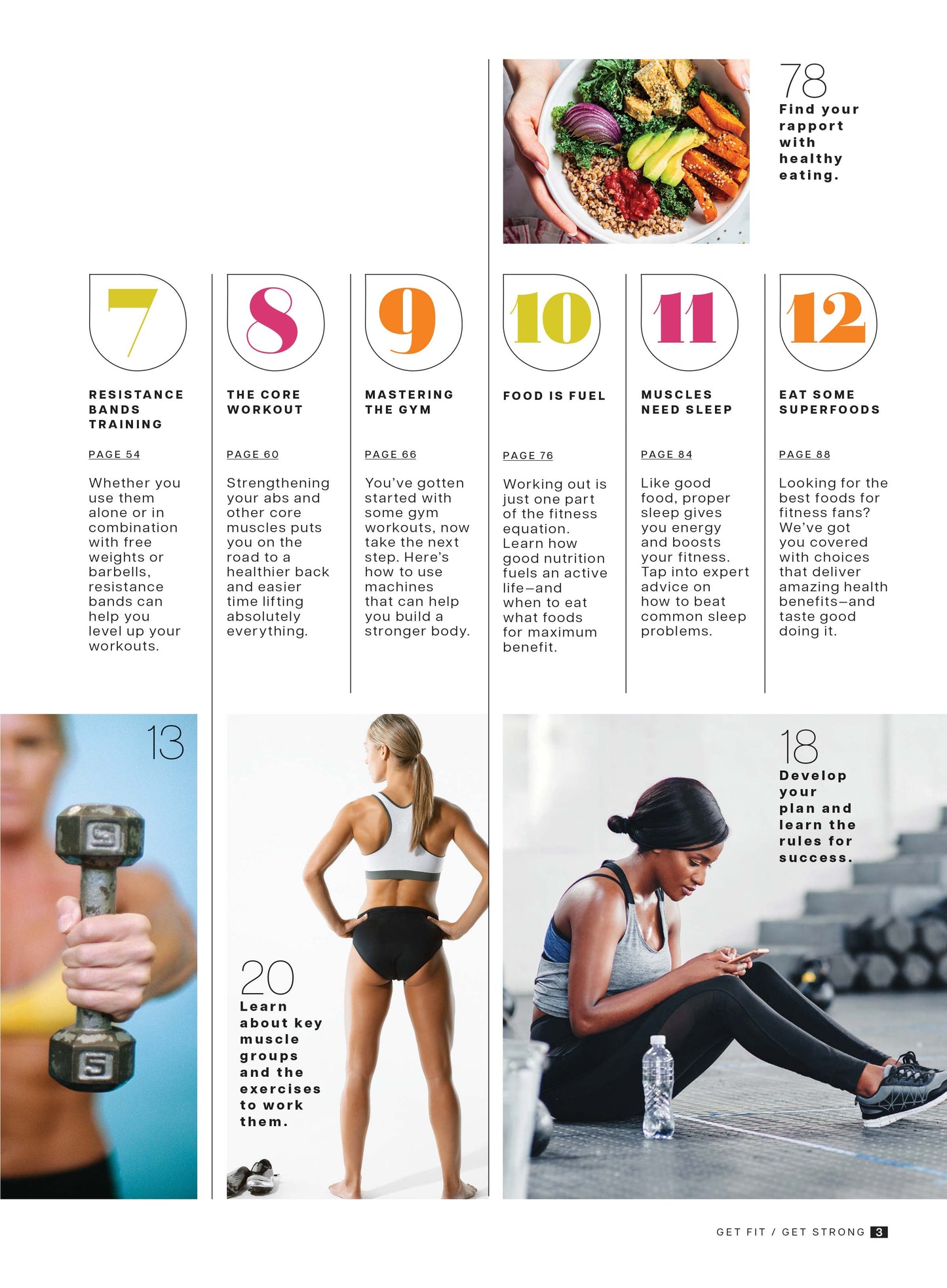 Get Fit, Get Strong - Woman's Guide To Muscles: Beginner Friendly At-Home Or Gym Strength Training Plan, Equipment Guide, Bone Health, Gym Anxiety, Bodyweight Workout, Diet & Protein, Benefits & Sleep