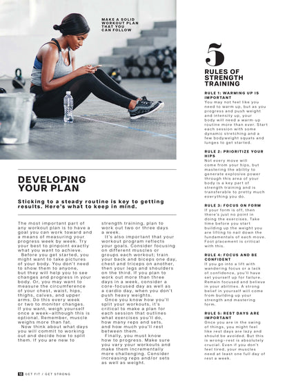 Get Fit, Get Strong - Woman's Guide To Muscles: Beginner Friendly At-Home Or Gym Strength Training Plan, Equipment Guide, Bone Health, Gym Anxiety, Bodyweight Workout, Diet & Protein, Benefits & Sleep