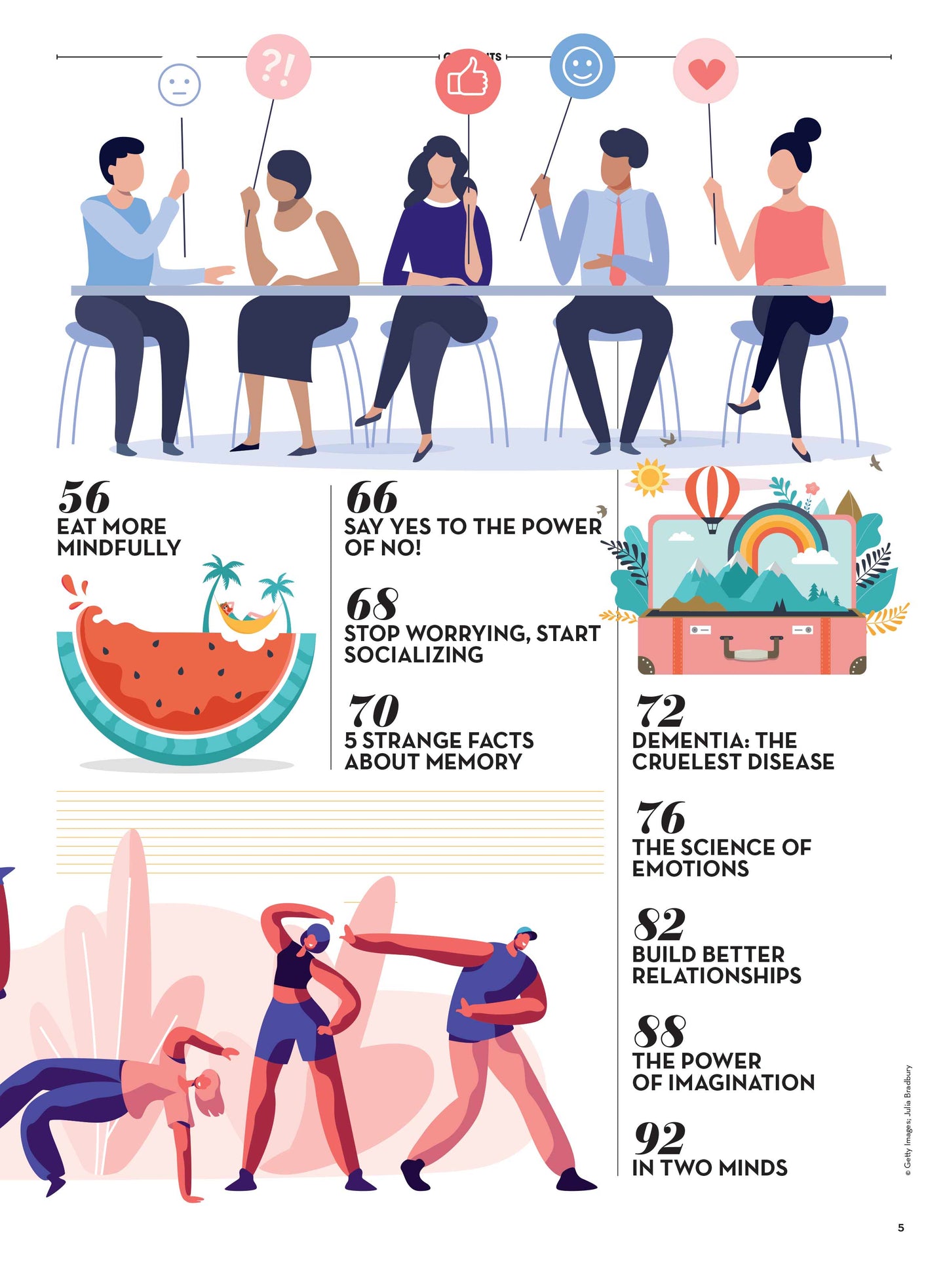 Psychology Now - 100 Pages Of Expert Advice, Saying No, Manage Stress, Healthy Relationships, Positive Self-Image, Stop Worrying, Outdoor Benefits For Kids, Imposter Syndrome, Mindful Eating & More!