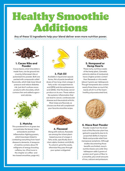 Smoothies - 100+ Recipes, All Diets, Quick & Easy, Healthy Additions, Superfoods, Protein, Grains, Tea, Nuts, Nutrition Goals, Fresh Ingredients, Super Bowls, Blender Basics, Shopping Guide & More!