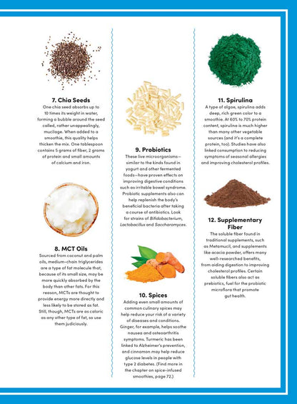 Smoothies - 100+ Recipes, All Diets, Quick & Easy, Healthy Additions, Superfoods, Protein, Grains, Tea, Nuts, Nutrition Goals, Fresh Ingredients, Super Bowls, Blender Basics, Shopping Guide & More!