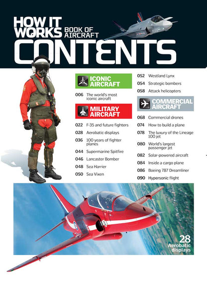 Book Of Aircraft - 50+ Iconic Planes & Helicopters, Military Aircrafts, F-35, Lancaster Bomber, Attack Helicopters, Sea Vixen, Commercial Aircrafts, Boeing 787, Jets, Drones, Hypersonic Flight & More!