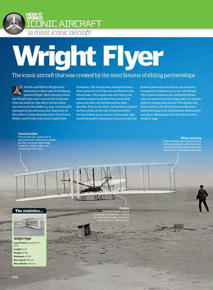 Book Of Aircraft - 50+ Iconic Planes & Helicopters, Military Aircrafts, F-35, Lancaster Bomber, Attack Helicopters, Sea Vixen, Commercial Aircrafts, Boeing 787, Jets, Drones, Hypersonic Flight & More!