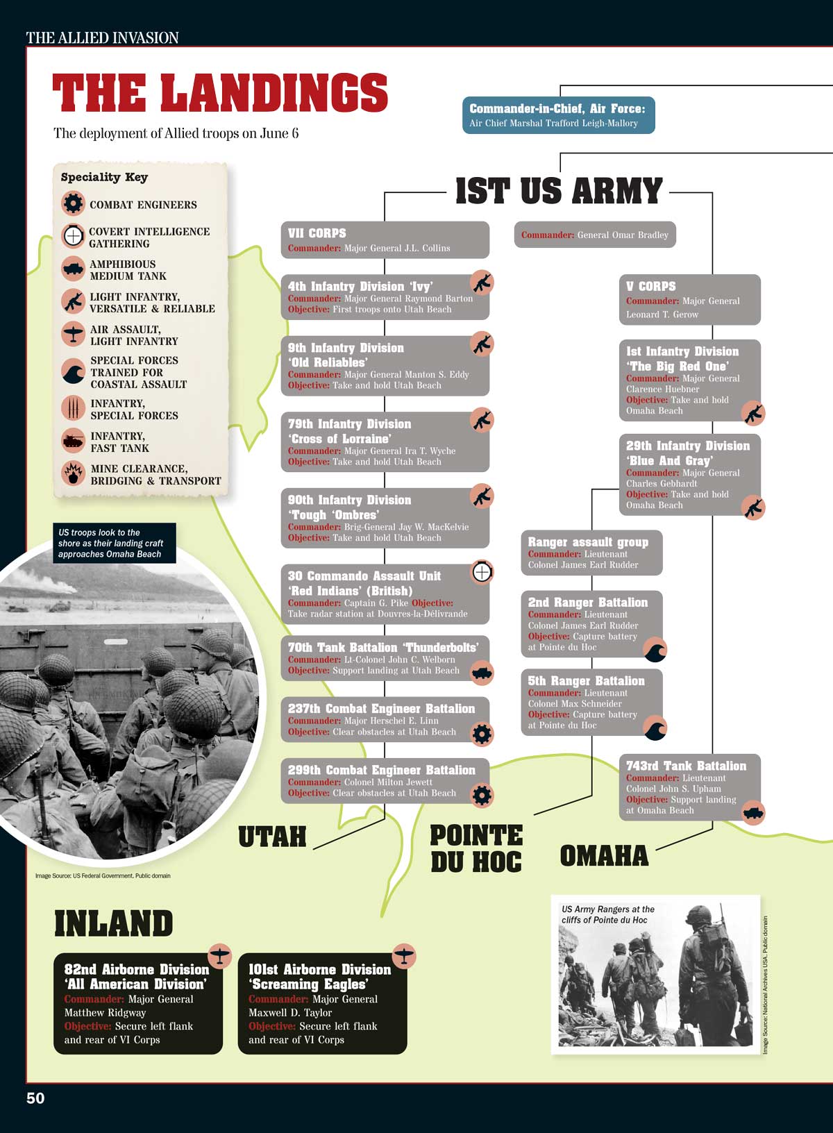 D-Day - The Greatest Military Operation In History, Planning, Why Normandy, Hitler's First Line Of Defense, Allies Deception, Operation Overlord, June 6, 1944, Air Force, Tanks, Hero Interviews & More