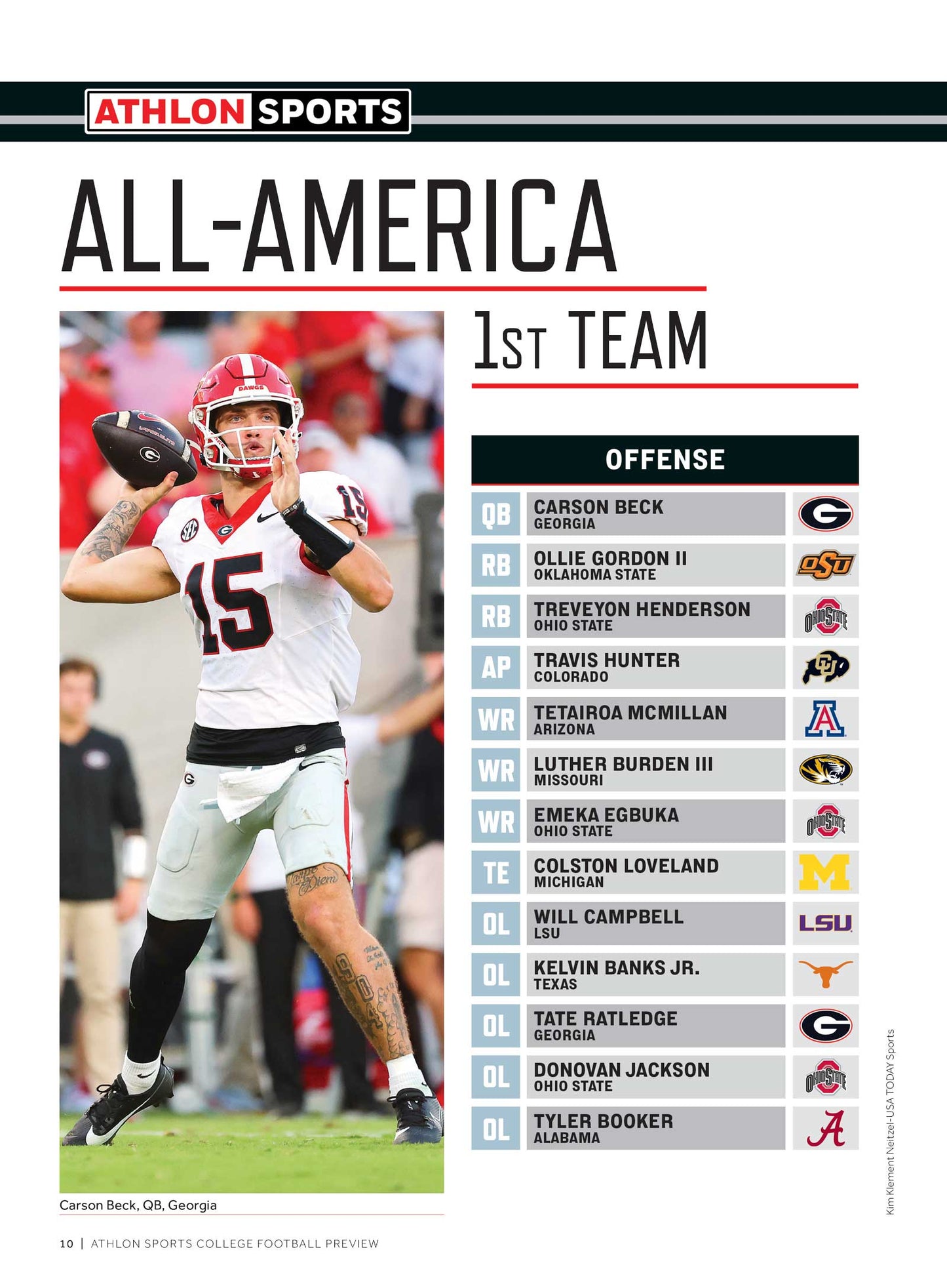 College Football Preview - Athlon Sports 2024: 134 FBS Teams Previews, Life After Saban, Top 25 Playoff Predictions, CFP Expansion, Realignment, NIL/Portal Strategy, Key Storylines, Unit Rankings & More!