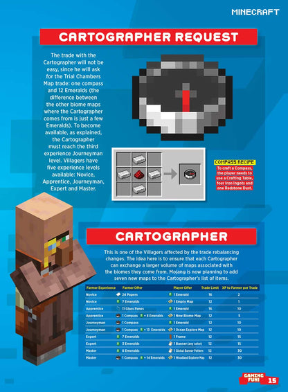 Minecraft - Essential Guide: New Updated Mobs, Godzilla: King Of The Monsters, Trial Chambers Revolution, Expert Tips & Tricks, SpongeBob, Universal Studios, Wolf Armor, Mace, Free Maps & Posters!