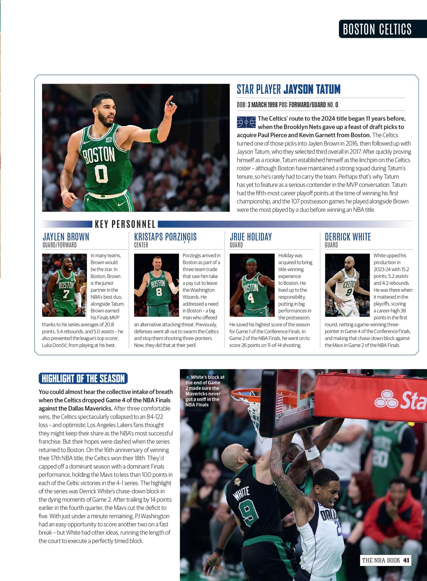 NBA 2024-25 Season Preview - Comprehensive Review Of Previous Season, Detailed Breakdown Of All 30 NBA Teams, Key Players, Prospects, Playoff Hopes, Stats, 50 Greatest Players In History & More!