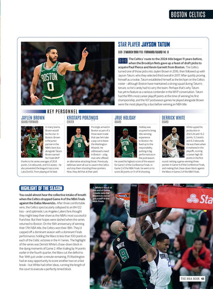 NBA 2024-25 Season Preview - Comprehensive Review Of Previous Season, Detailed Breakdown Of All 30 NBA Teams, Key Players, Prospects, Playoff Hopes, Stats, 50 Greatest Players In History & More!