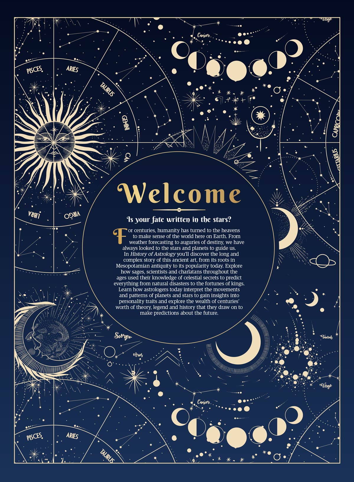 History of Astrology - The Story Of The Ancient Art Of Foretelling, Zodiac Sign Guide, Personality, Element, Ruling Planet, Stars, Sun Signs, Moon Signs, Rising Signs, Horoscopes, Charts & More!