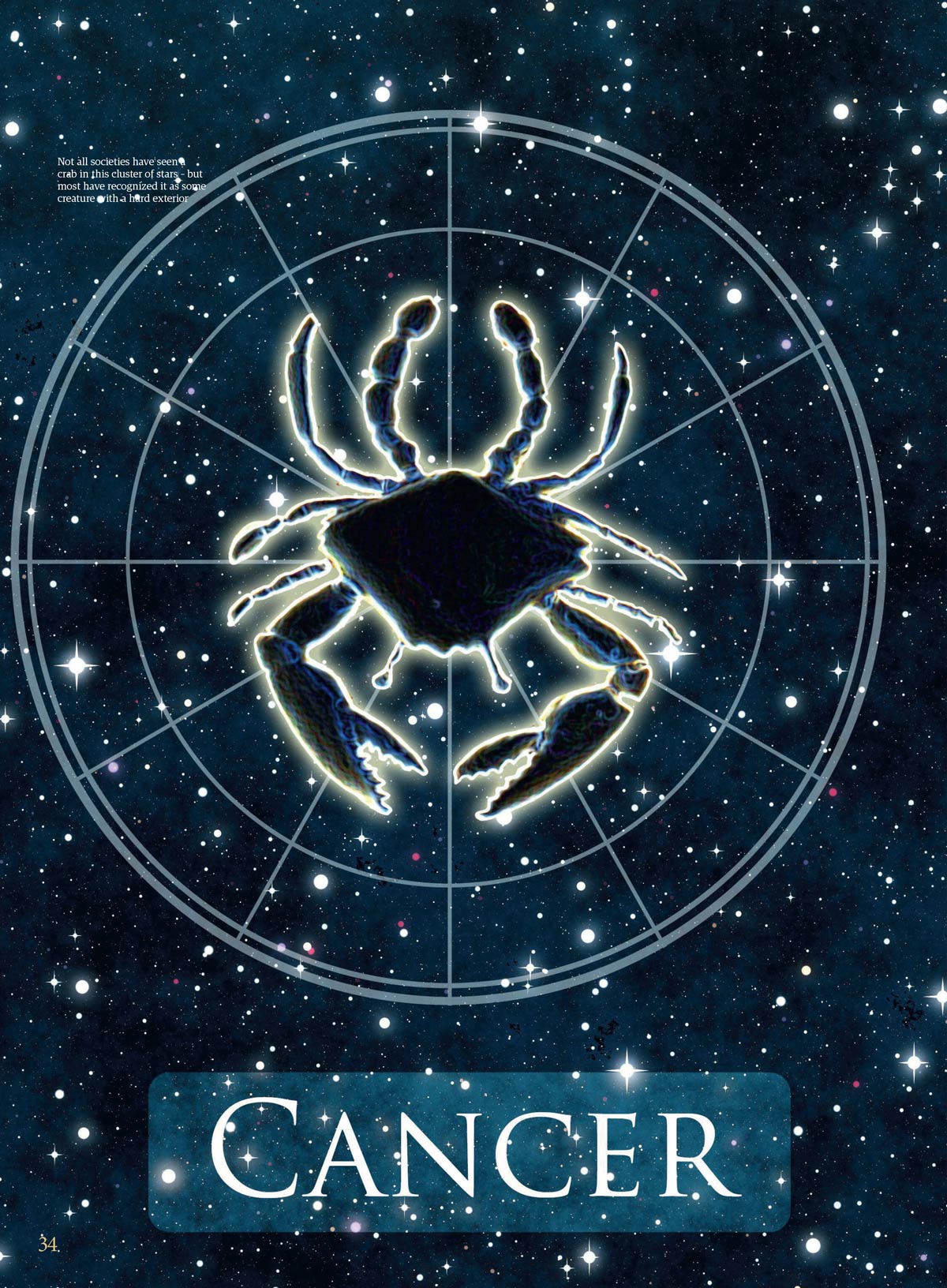 History of Astrology - The Story Of The Ancient Art Of Foretelling, Zodiac Sign Guide, Personality, Element, Ruling Planet, Stars, Sun Signs, Moon Signs, Rising Signs, Horoscopes, Charts & More!