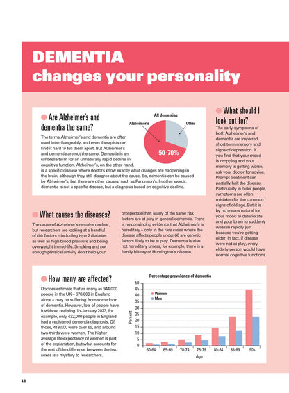 A Fit & Healthy Brain - The Ultimate Guide: 21 Superfoods, Boost Cognitive Function, Mental Clarity, Focus Techniques & Strategies, Expert Advice From Doctors, Psychologists, Fitness Coaches & More!