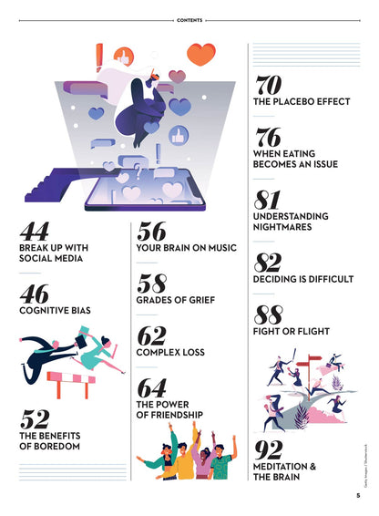 Psychology Now - Small Changes, Big Differences: Take Control Of Your Mind For A Happier, Healthier Life, Manage Climate Anxiety, Expert Advice To Declutter Your Mind, Friendship Benefits & More!