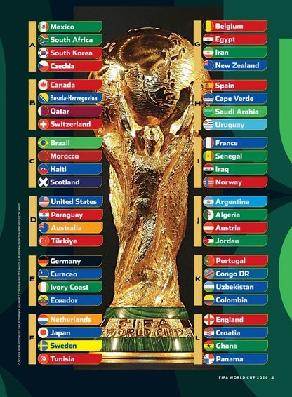 TV Guide - 2026 World Cup Preview: The Top 100 Players & Biggest Sporting Stars, 48 Teams, 104 Games, Mauricio Pochettino, Javier Aguirre, Tournament Predictions, Group-By-Group Guide & More!